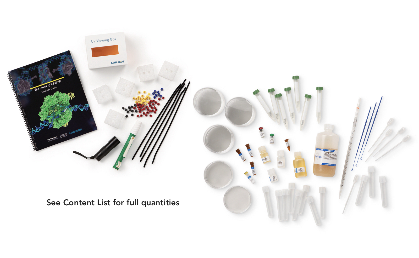 Kits & Modules | Lab-Aids