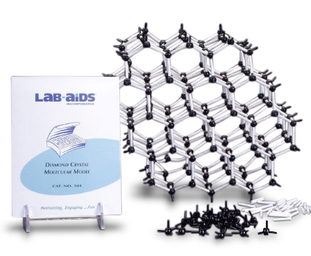 Kits & Modules | Lab-Aids