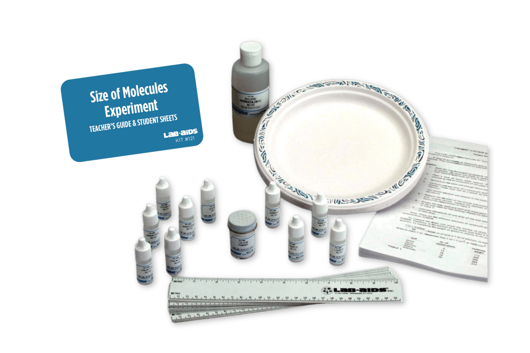 Size of Molecules Experiment LabAids