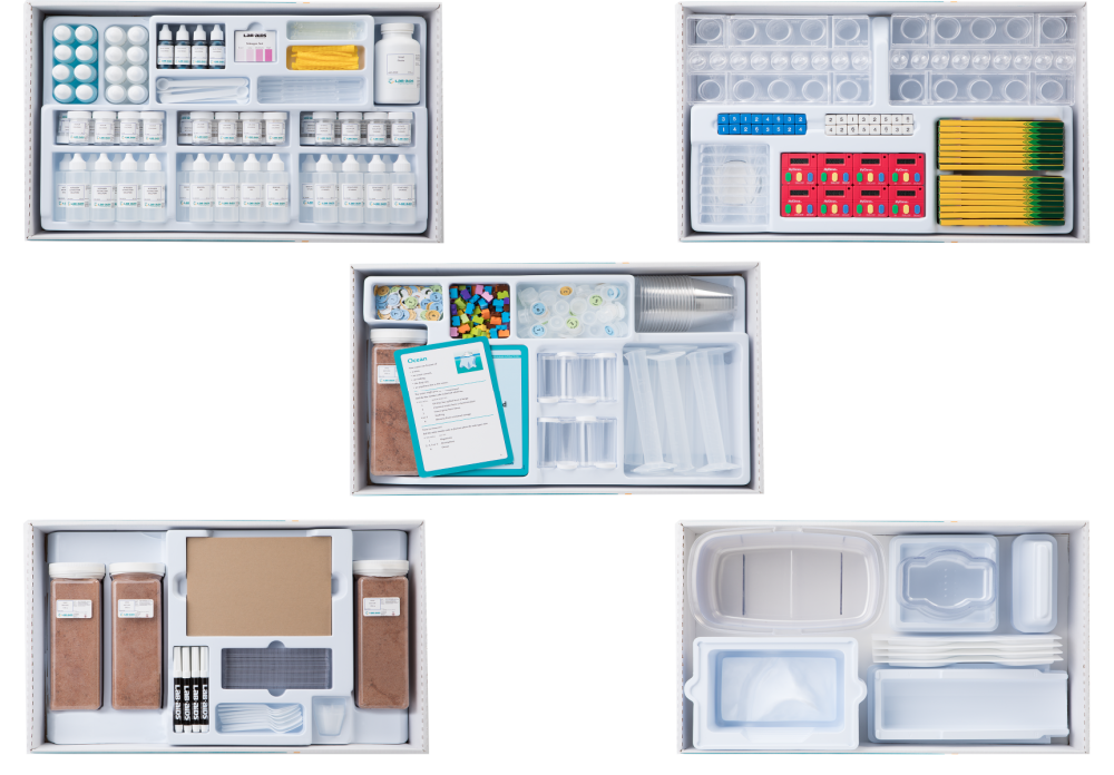 Land, Water, And Human Interactions 3rd Edition Revised Complete