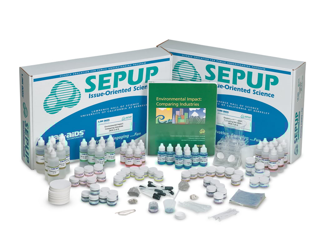 Environmental Impact Comparing Industries (Developed by SEPUP) LabAids