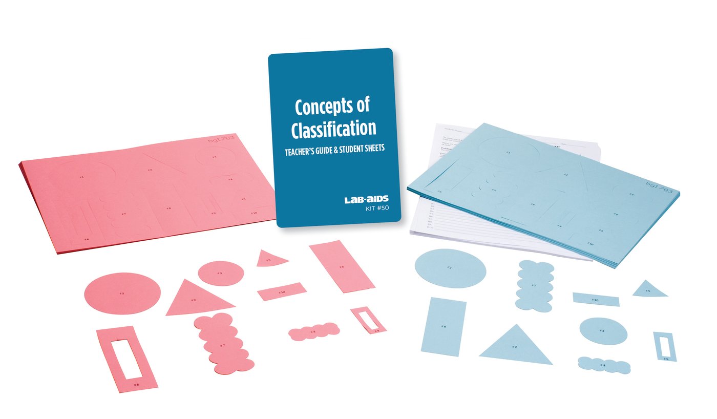 Concepts of Classification | Lab-Aids