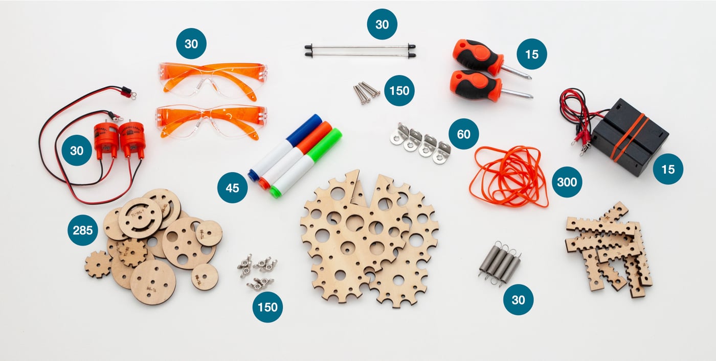 Electric Motors Catalyst Classroom Module (Developed by