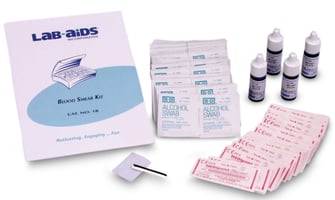 Simulated ABO and Rh Blood Typing Lab Aids
