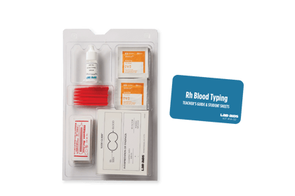 Rh Blood Typing
