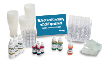 Biology and Chemistry of Soil