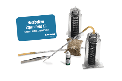 Metabolism Experiment Kit