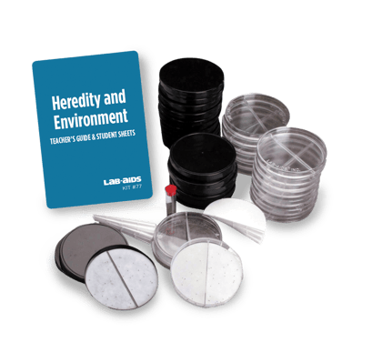 Heredity and Environment