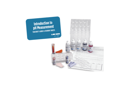 Introduction to pH Measurement