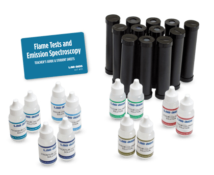 Flame Tests and Emission Spectroscopy