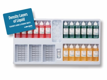 Density: Layers of Liquid