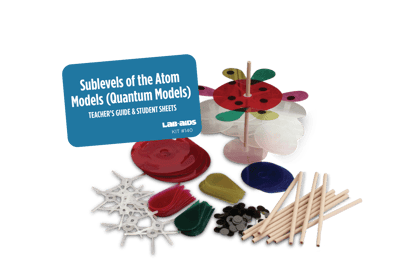 Sublevels of the Atom Models (Quantum Models)