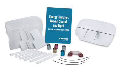Energy Transfer: Waves, Sound and Light