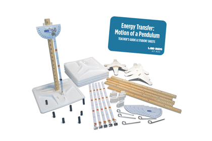 Energy Transfer: Motion of a Pendulum