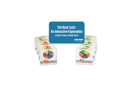 The Rock Cycle: An Interactive Exploration