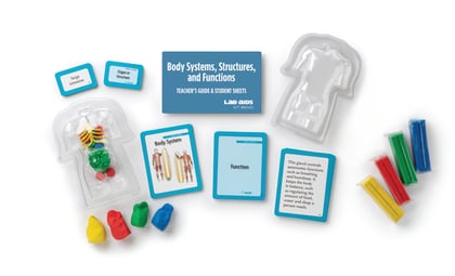 Body Systems, Structures, and Functions