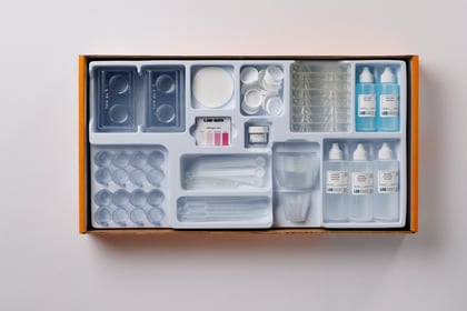 Soil Nutrients, Fertilizers and Environmental Impact