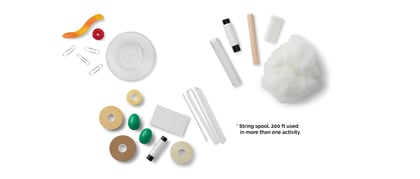 Hands-On@Home | Biomedical Engineering Basic Package