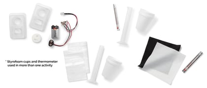 Hands-On@Home | Energy Deluxe Package