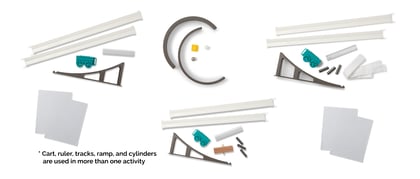 Hands-On@Home | Force and Motion Deluxe Package