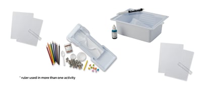 Hands-On@Home | Land, Water, and Human Interactions Deluxe Package