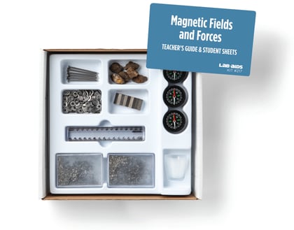 Magnetic Fields and Forces