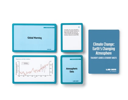 Climate Change: Earth’s Changing Atmosphere