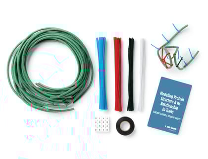 Modeling Protein Structure & Its Relationship to Traits