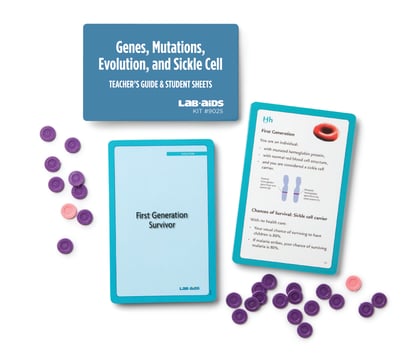 Genes, Mutations, Evolution, and Sickle Cell