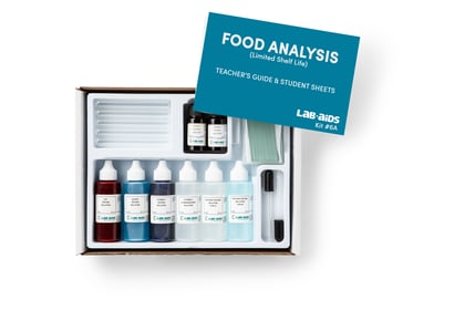 Food Analysis (limited shelf life)