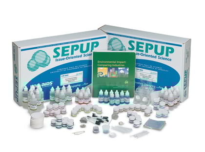 Environmental Impact: Comparing Industries (Developed by SEPUP)