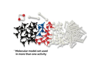 Hands-On@Home | Chemical Reactions Basic Package