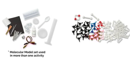 Hands-On@Home | Chemical Reactions Deluxe Package