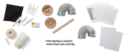 Hands-On@Home | Waves Deluxe Package