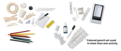 Hands-On@Home | Weather and Climate Deluxe Package