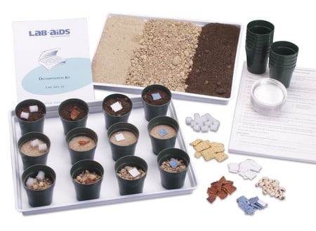Decomposition Experiment Lab Aids Decomposition Experiment Lab Aids