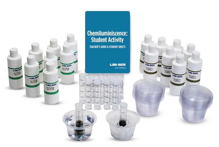 Chemiluminescence: Student Activity