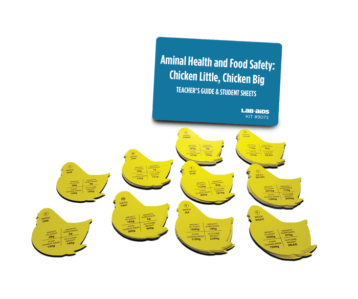 Animal Health and Food Safety: Chicken Little, Chicken Big