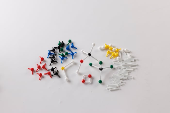 Introduction to Molecular Modeling: Single Group