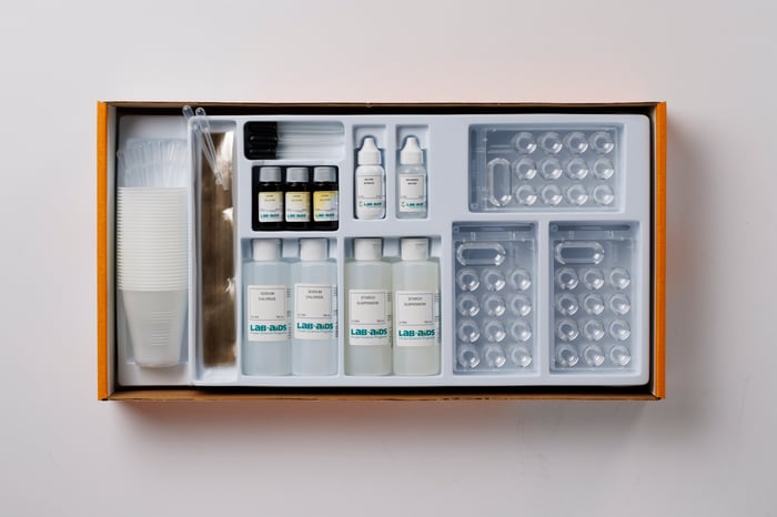 Dialysis Experiment