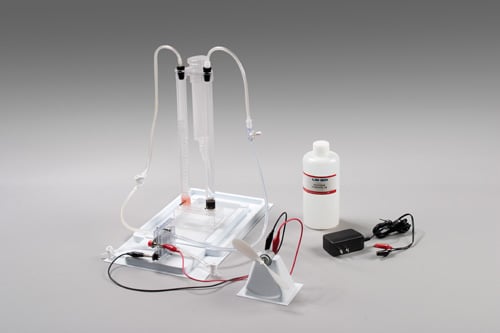 ADD A GROUP for Investigating Alternative Energy: Hydrogen & Fuel Cells