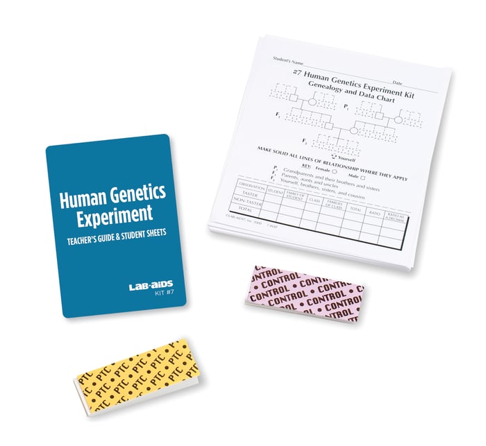 Human Traits Investigation LabAids