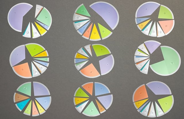 Pie Graphs, Indicator, Large, set of 9