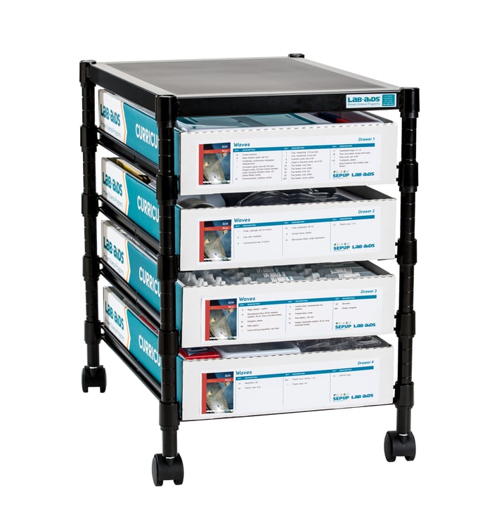 Waves 3rd Edition Revised Complete Equipment Package LabAids