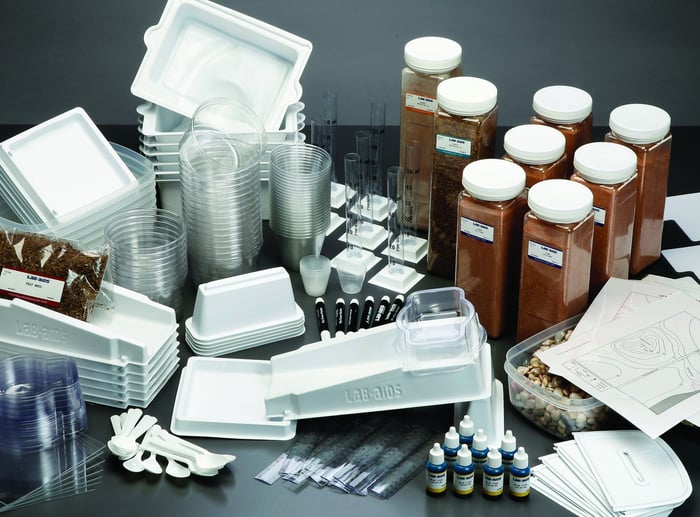 Erosion and Deposition Complete Materials Package