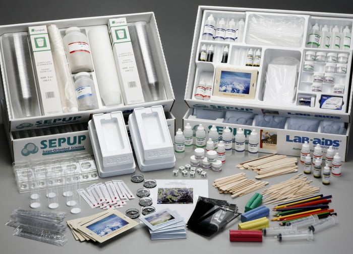 Weather and Atmosphere Complete Materials Package