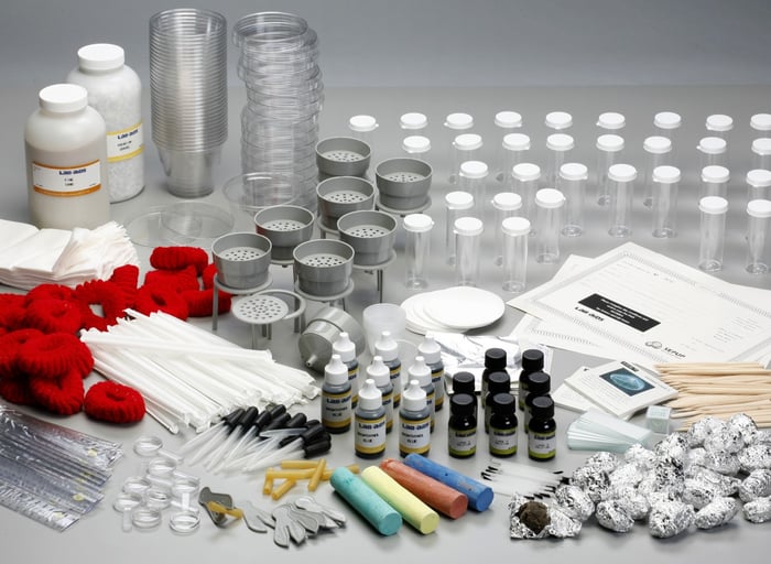 Ecology Complete Materials Package