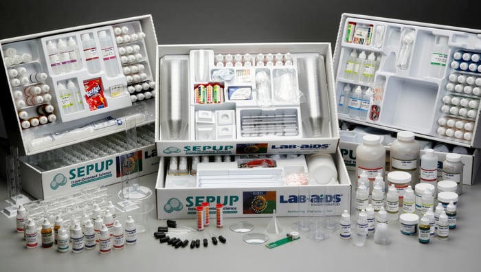 Water Complete Materials Package