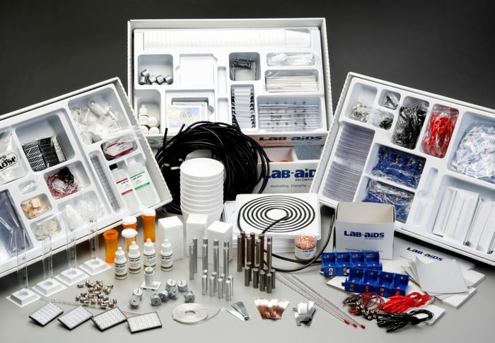 Energy Complete Materials Package