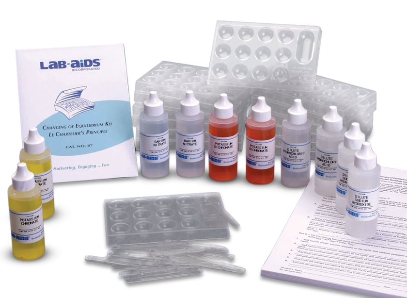 Modeling Chemical Equilibrium LabAids